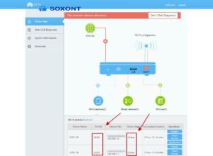 HUAWEI V175 XG PON10GEPON ONU WIFI 7 Firmware AP configuration settings